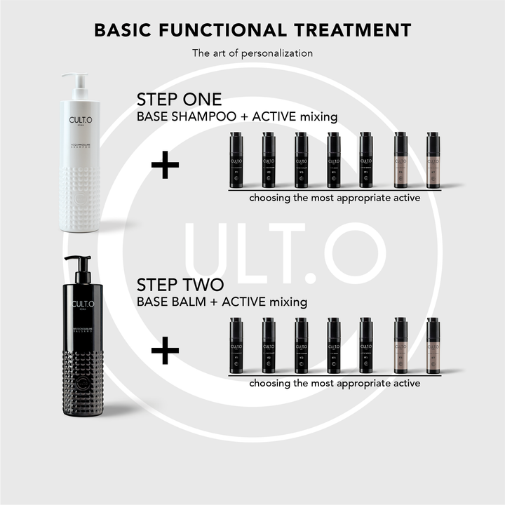 Micellar Water Shampoo - Base 300ml
